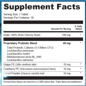 DentaGuard Supplement Facts