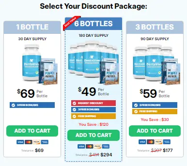 Dentavive price