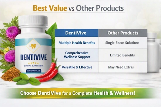 DentiVive  vs. Other Products