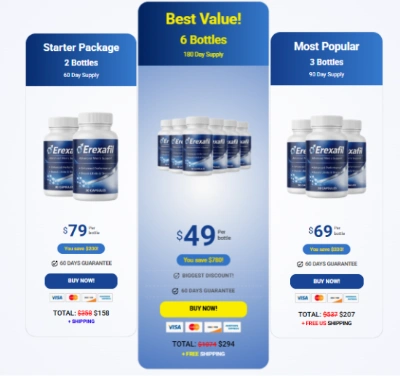 Erexafil Price