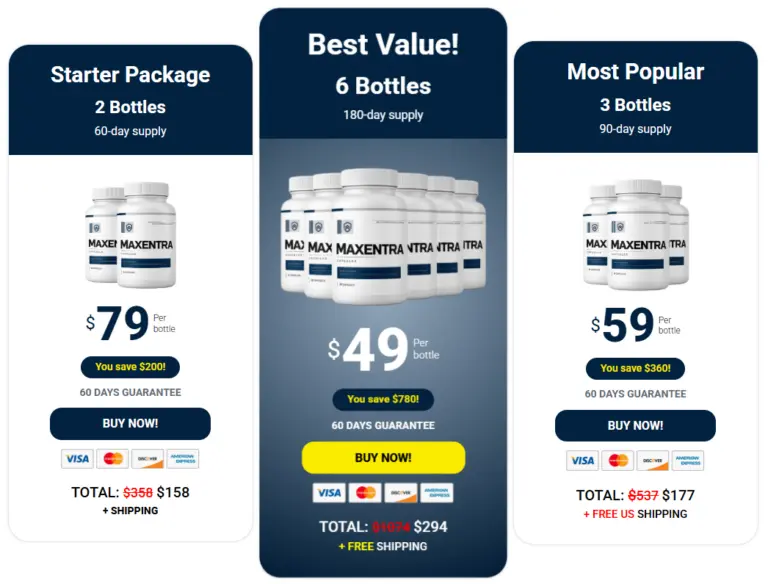 Maxentra price