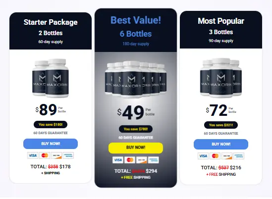 Maxorin Maxorin Price