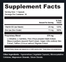 Maxorin Supplement Facts