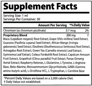 Olivaro Drops Ingredients