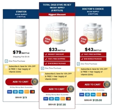 Total Bowel Release Price