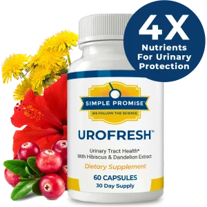 UroFresh UroFresh Reviews